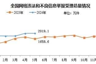 森保一谈克林斯曼下课：当教练就是要出结果，且不一定有容错空间